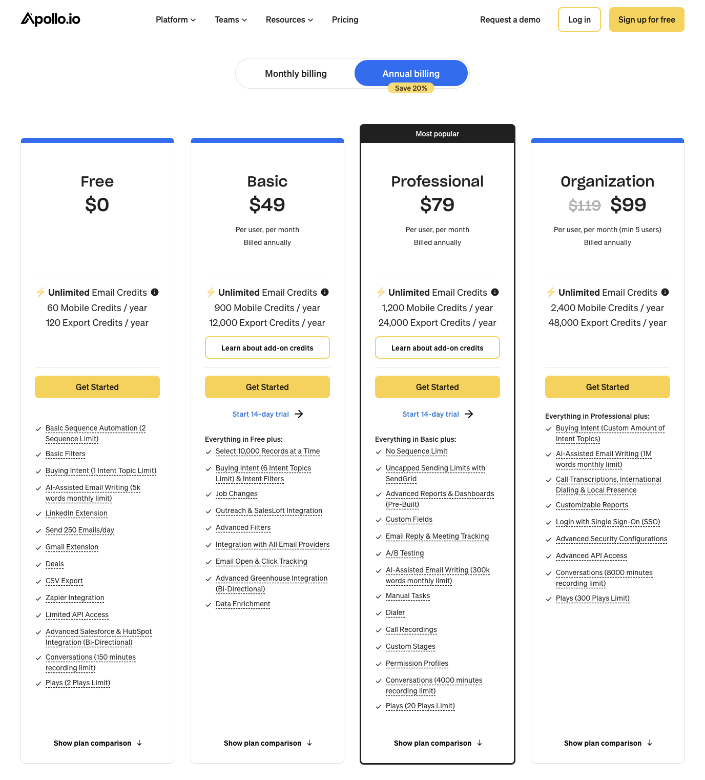 Apollo's pricing page screenshot shows they have thought through making pricing user-friendly.
