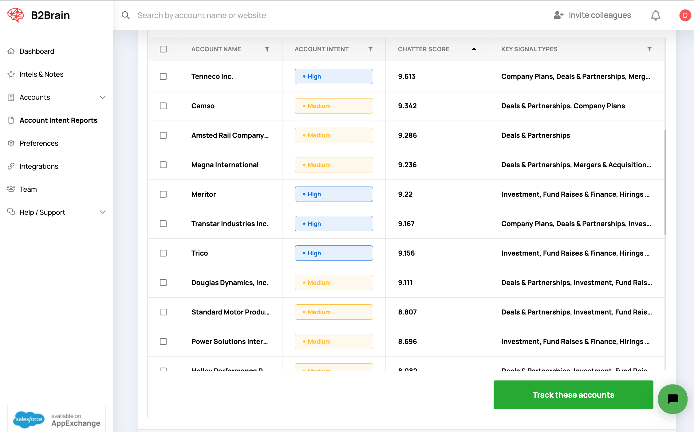 Account Intent Report helps you prioritize the accounts to reach out, that are showing activity relevant to your business.