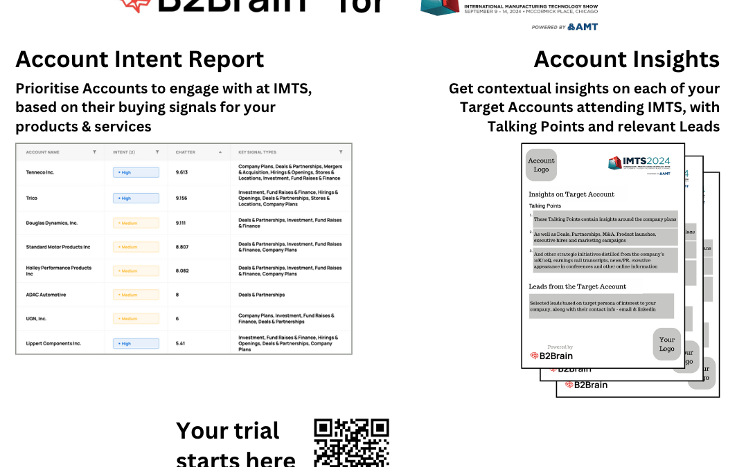 IMTS 2024: Driving Innovation in Manufacturing Technology