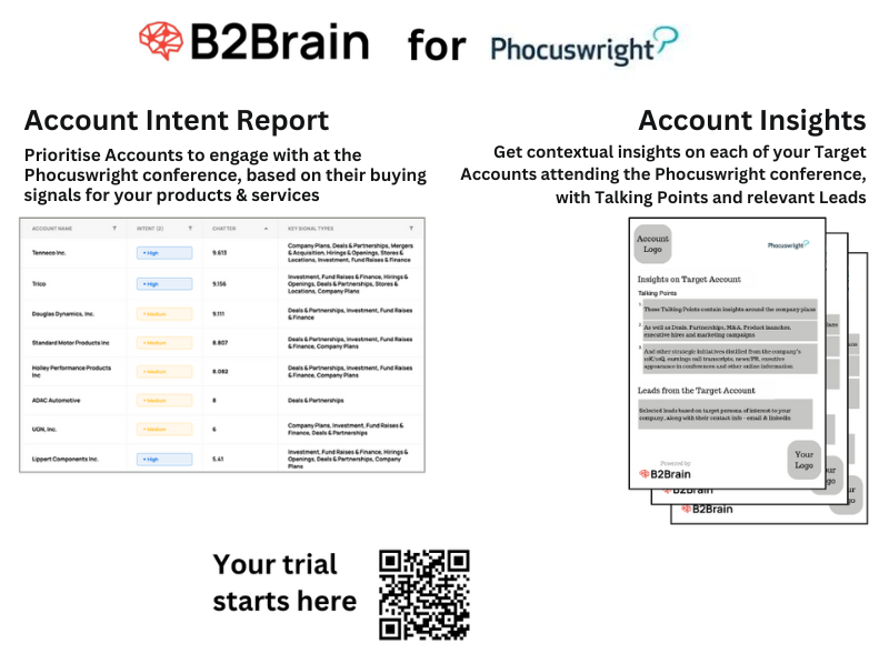 Phocuswright Conference 2024: Innovating Travel and Hospitality Technology