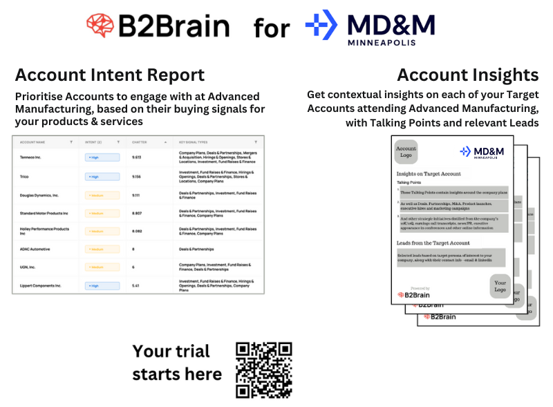 Advanced Manufacturing 2024: Driving Innovation in Manufacturing Technologies