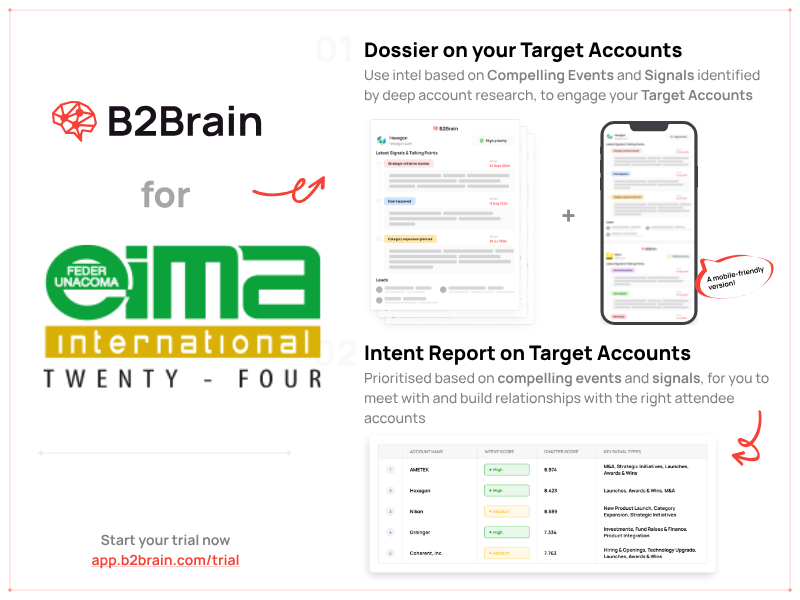 EIMA International 2024: Advancing Agricultural and Machinery Innovation