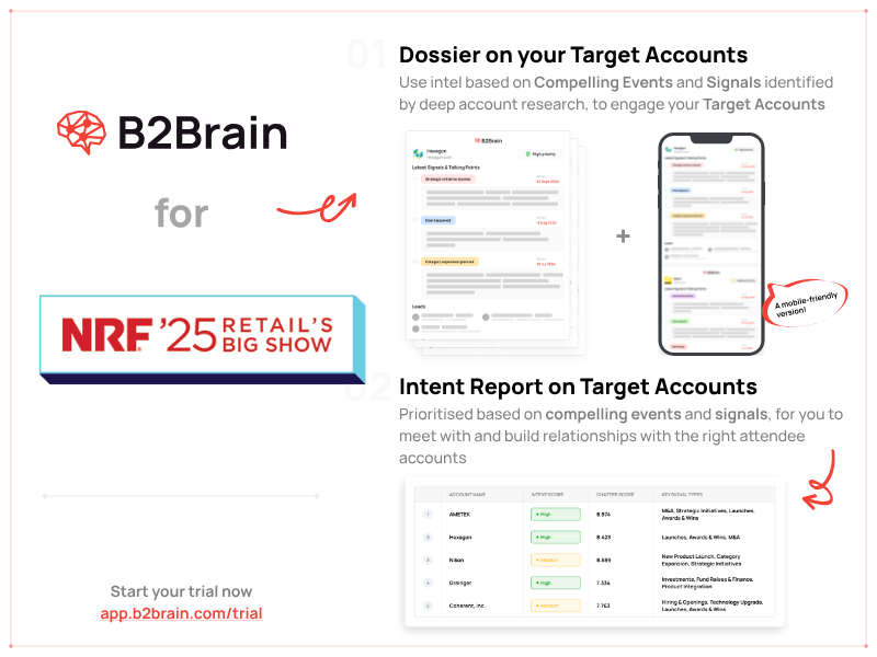 National Retail Federation 2025: Shaping the Future of Retail