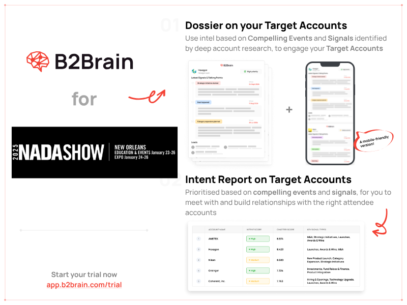 NADA Show 2025: Driving Success in Automotive Retail