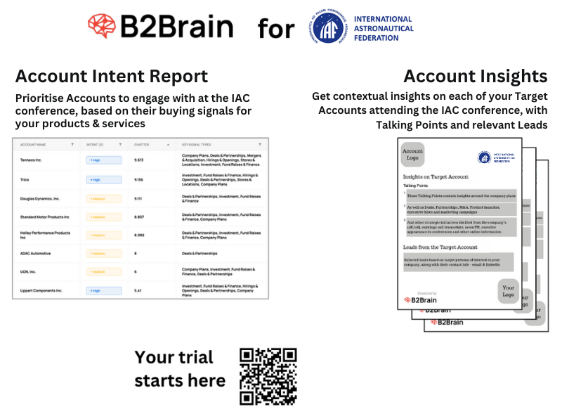 International Astronautical Congress 2024: Advancing Space Exploration and Innovation