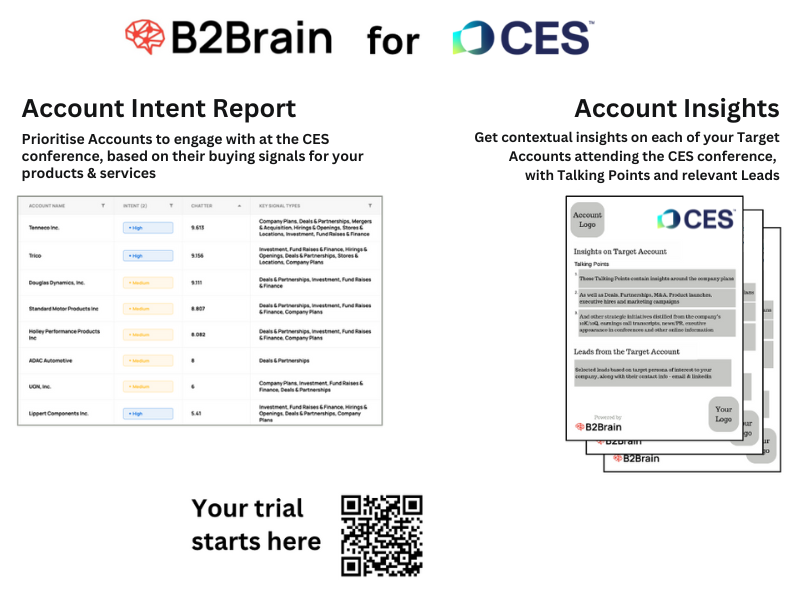 CES 2025: Shaping the Future of Consumer Technology