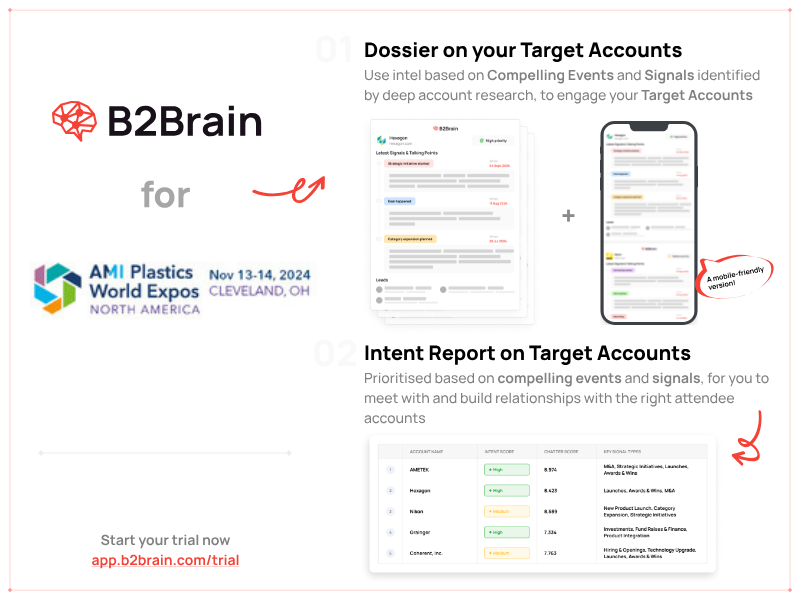 Compounding World Expo 2024: Innovating in Plastics and Polymer Compounding