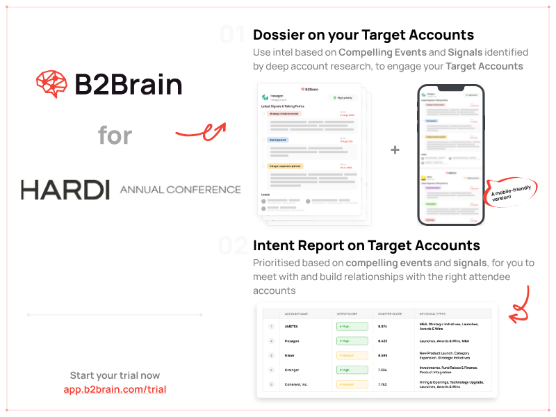 HARDI Show 2024: Elevating HVACR Distribution and Innovation