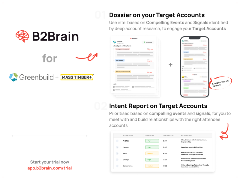Greenbuild 2024: Leading the Way in Sustainable Building and Design