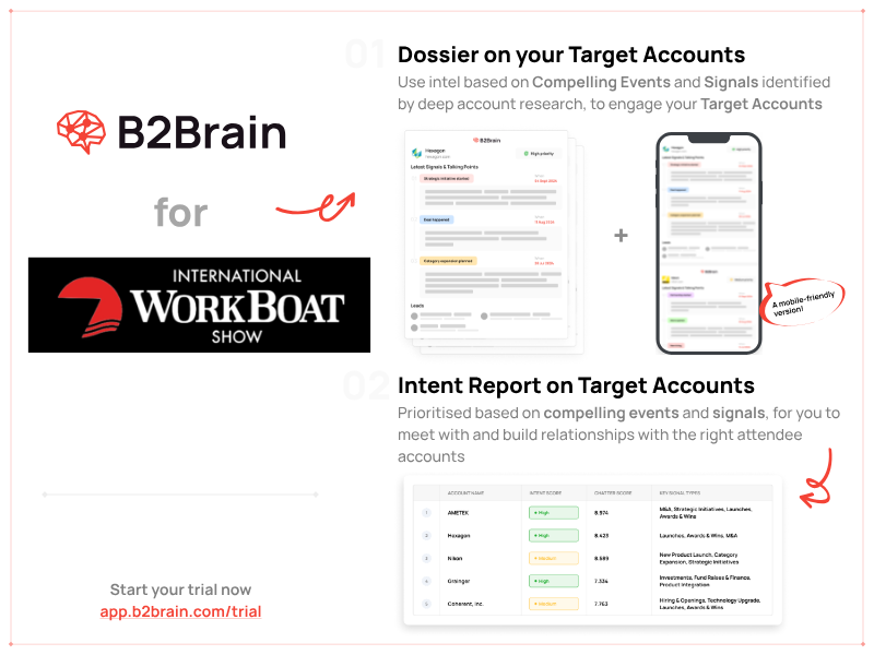 International Workboat Show 2024: Navigating the Future of the Maritime Industry