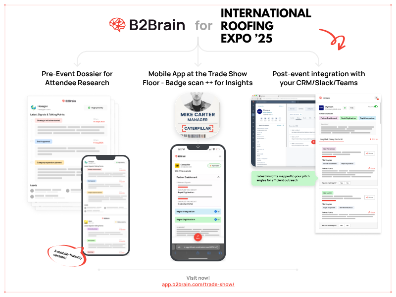 International Roofing Expo 2025: Shaping the Future of Roofing and Construction