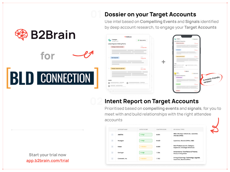 BLD Connection 2025: Empowering Business Leadership and Innovation