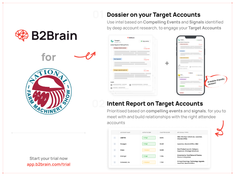 National Farm Machinery Show 2025: Driving Innovation in Agricultural Equipment and Practices
