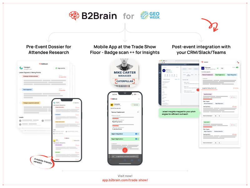Geo Week 2025: Advancing Geospatial Technologies and Insights