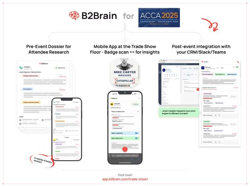ACCA 2025: Empowering HVACR Contractors with Innovation and Excellence